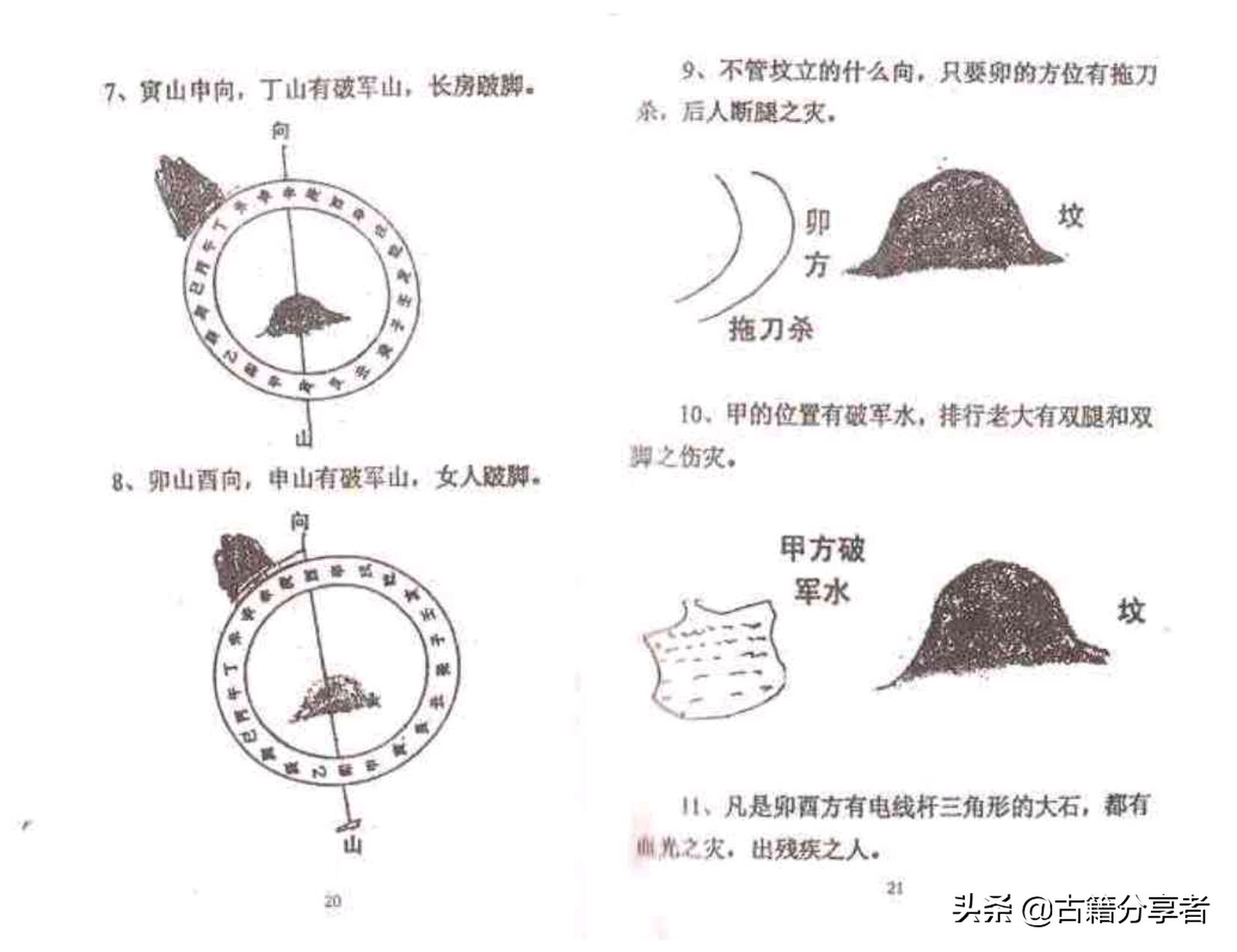 阴宅风水定穴位详解,阴宅风水穴位绝断全集