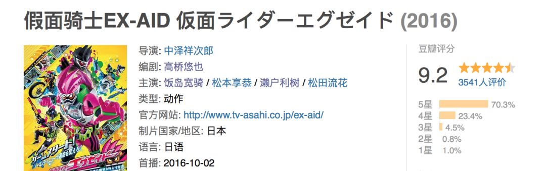 被骂幼稚？这明明是养成无数男神的9分神剧