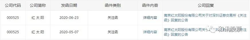 红太阳集团没落史,红太阳集团拖欠工资