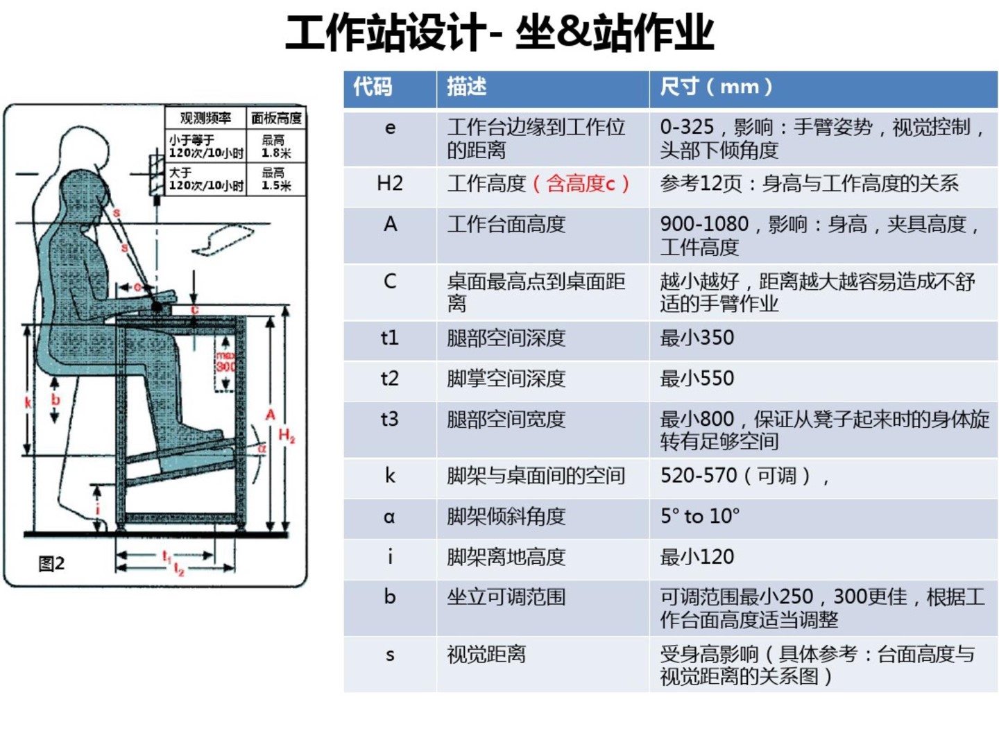 精益生产人机料法环一个都不能少,精益生产设备全套