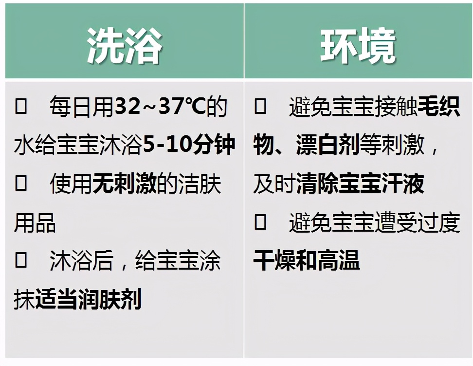皮炎湿疹瘙痒跟肺有关系吗,皮肤痒各种皮炎湿疹