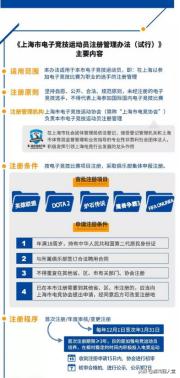 googleplay2019年度游戏,历年googleplay最受欢迎游戏