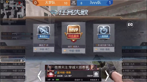 CFM中越丨逆袭谈何容易!大梦队的前行之路依旧艰难