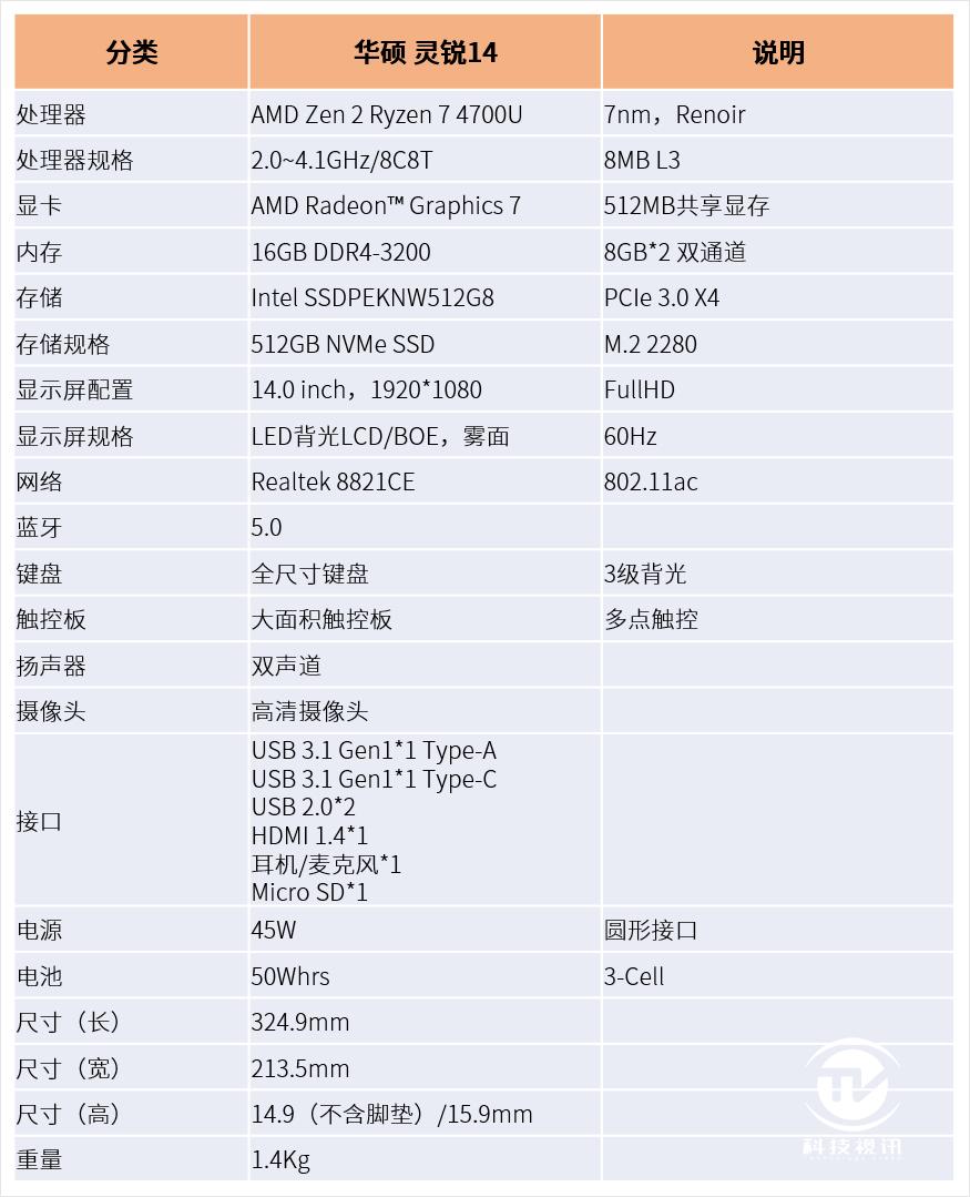 灵锐14笔记本评测,华硕灵锐143050