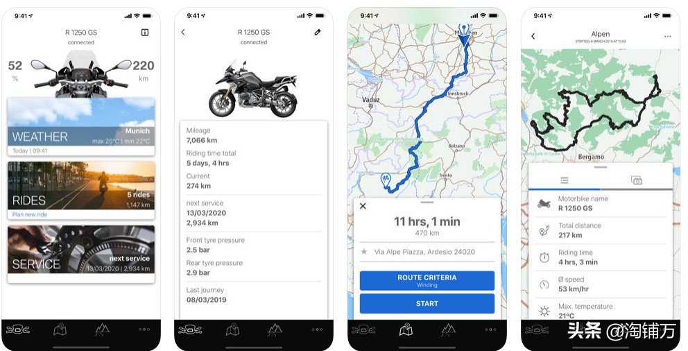 宝马2022款r1250gs,宝马2020r1250gshp