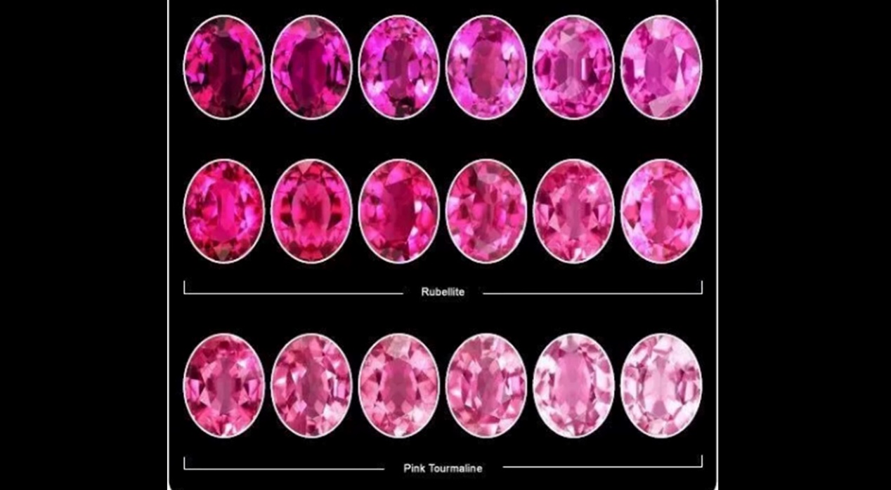 彩虹碧玺手串颜色顺序,彩虹宝石介绍
