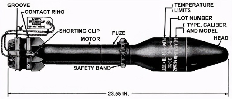 三个月搞出的山寨货,比正品还好用,志愿军手中的51火啥来头?