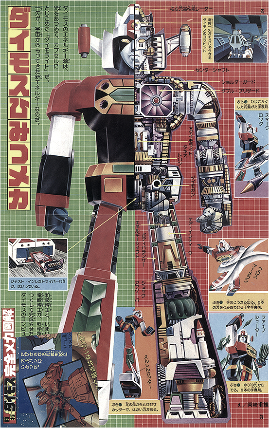 男人的浪漫！日系超级机器人内部图解。彩色篇
