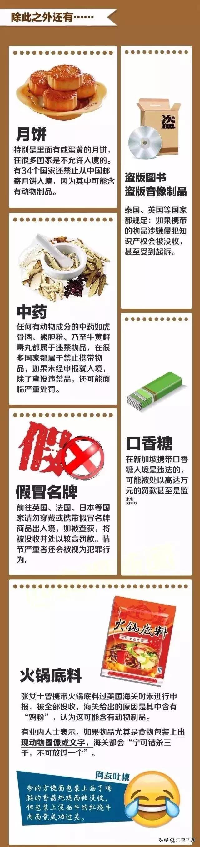 高能预警,中国海关上新型*器武**,小心刚下飞机行李被封查