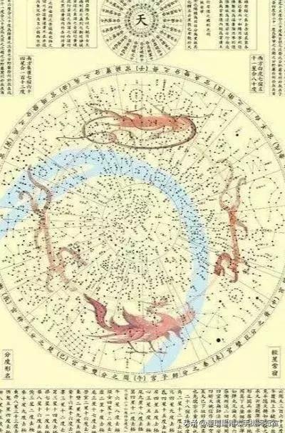 天文二十八宿讲解,古代天文学二十八星宿详解