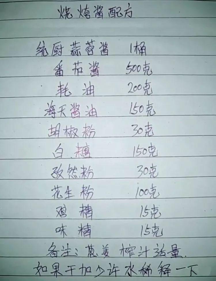 烧烤开店教学视频调料配方,做烧烤生意调料配方秘诀