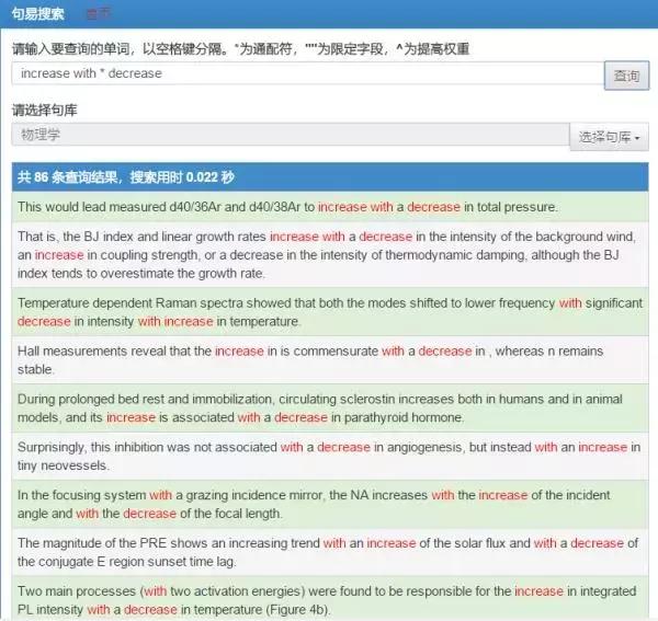 国外英文论文网站,写英文论文必备网站