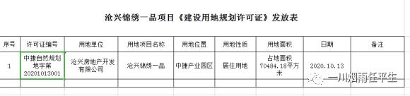 中捷沧兴锦绣一品,沧兴锦绣一品规划