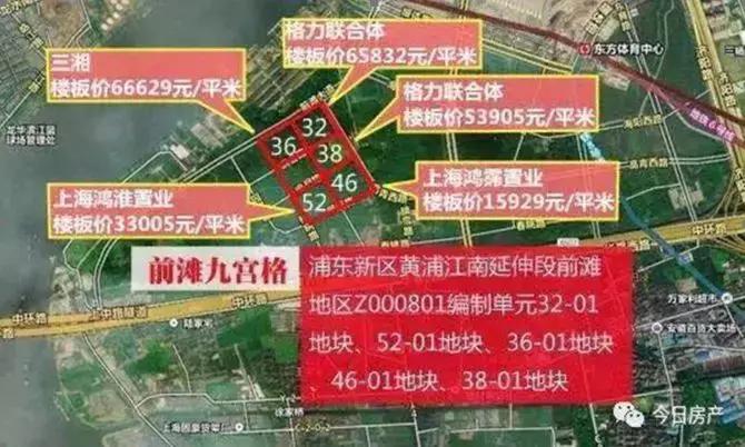 上海前滩前景,上海前滩属于哪个板块