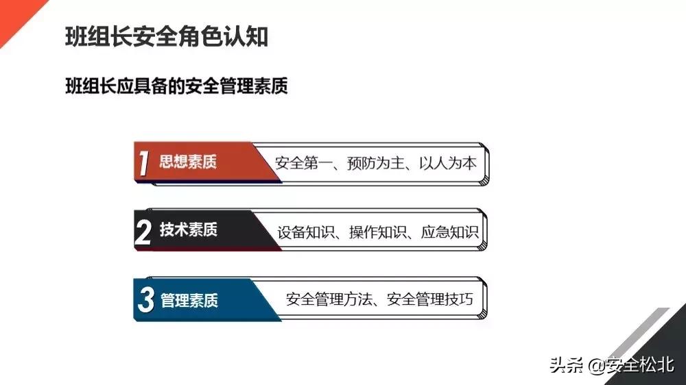 安全生产管理安全员哪里学习,安监人员安全管理知识培训考试