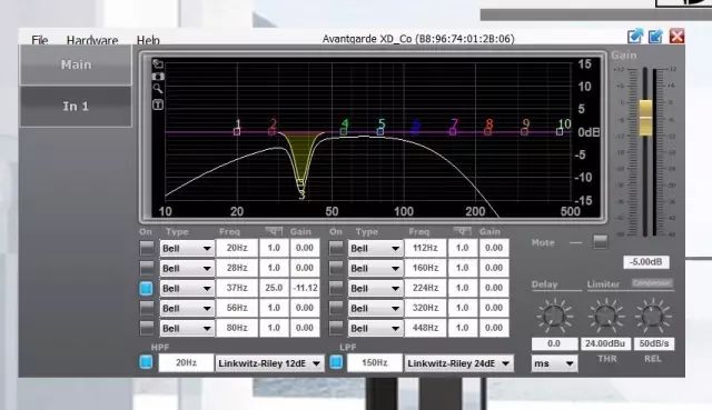 号角喇叭第一品牌:Avantgarde喇叭花