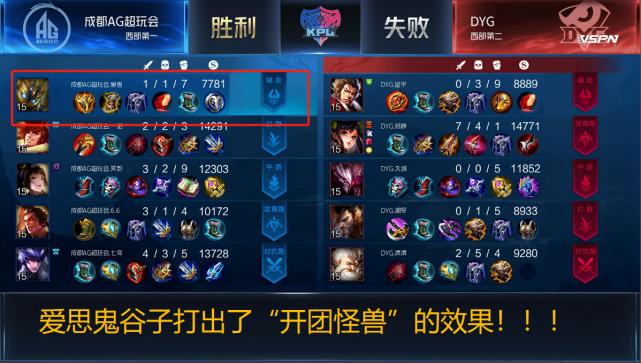 AG爱思被盛赞为“KPL第一鬼谷子”?过誉了,其实6哥才是关键点