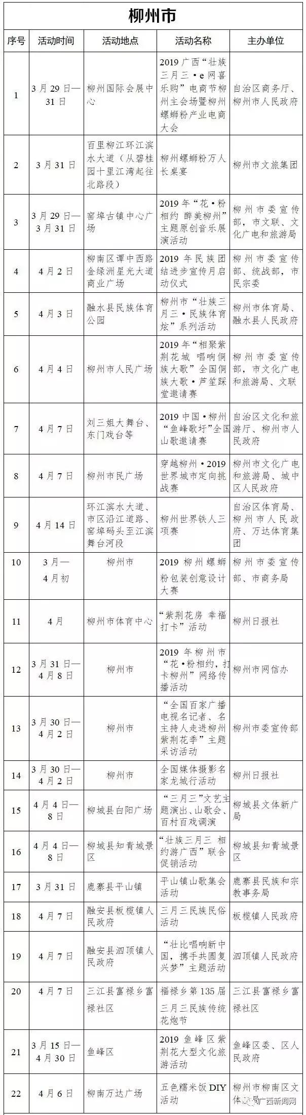 广西壮族自治区三月三有什么活动,广西壮族三月三节活动