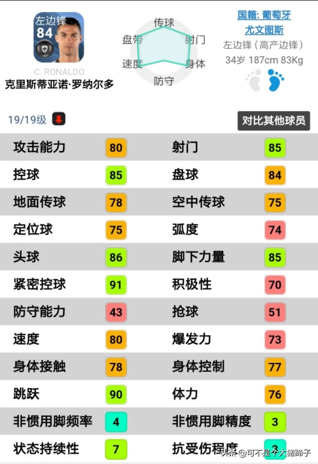 实况足球最新版本传奇球员推荐,传奇球员升级了