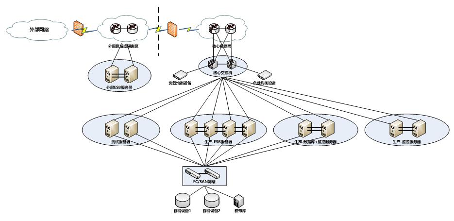 构图排版布局详细讲解,框架构图基础知识