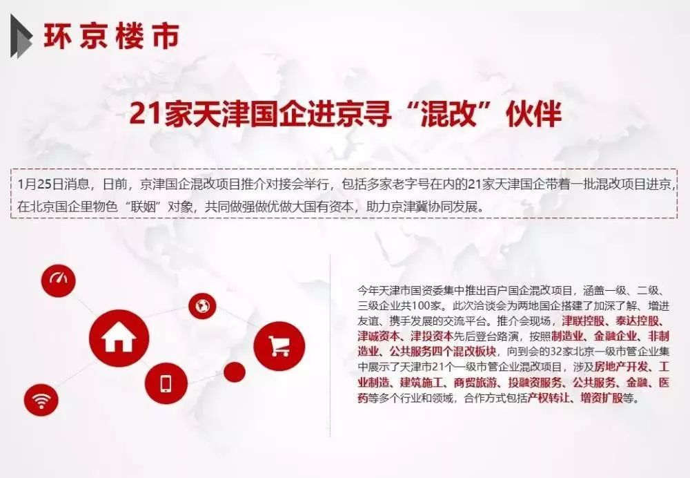 股权侠·投融资周刊第三期