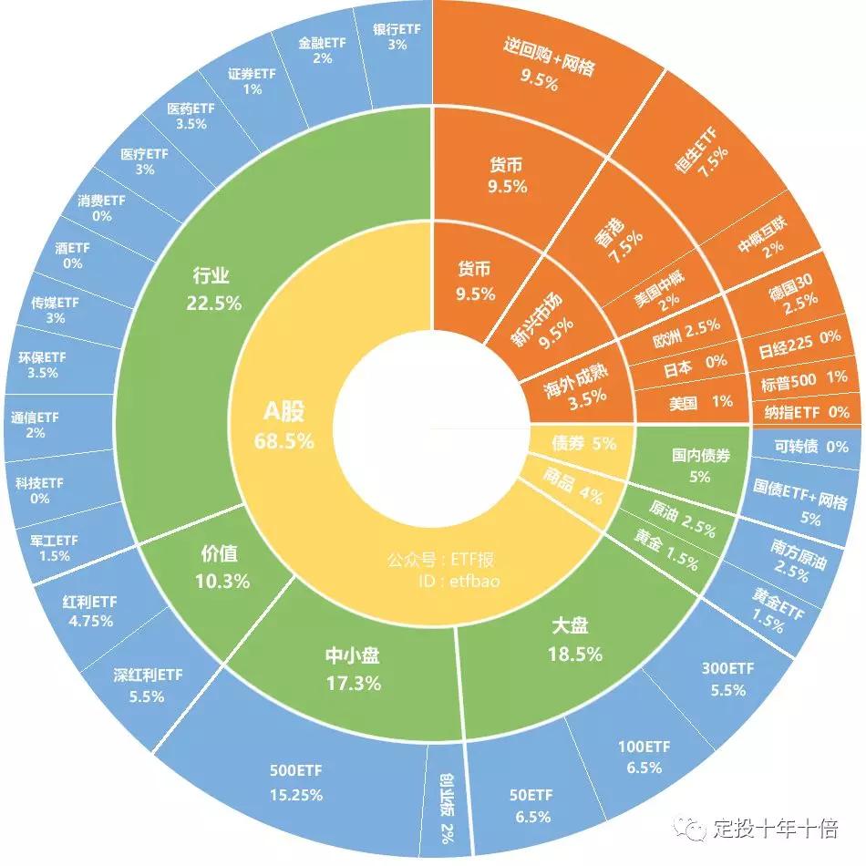 中兴通讯9个跌停,中兴通讯股票跌停后市怎么办