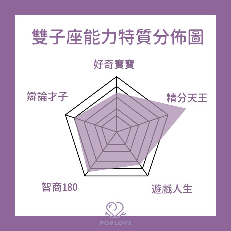 12星座都有什么特点和缺点,12星座一句话总结性格倾向