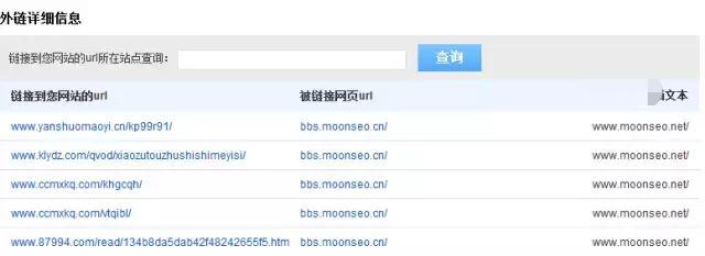 秒被收录的外链发布技巧,如何发布外链让网站被快速收录