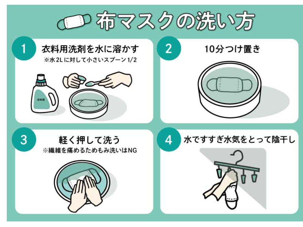 鏃ユ湰棣栫浉鎴寸殑鍙g僵,鏃ユ湰棣栫浉鎴翠笂鍙g僵