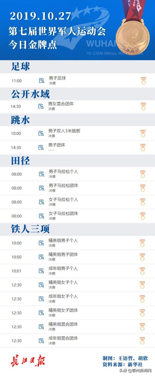 军运会闭幕式时间,军运会闭幕式全部视频