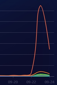 江南布衣问题童装图案被责令下架,江南布衣和江南布衣童装是一家吗