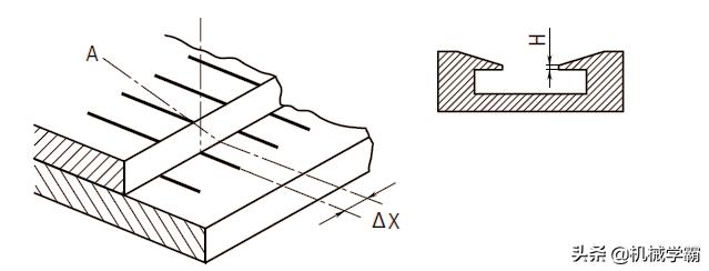 卡尺的使用方法及注意事项,游标卡尺的读法和注意事项