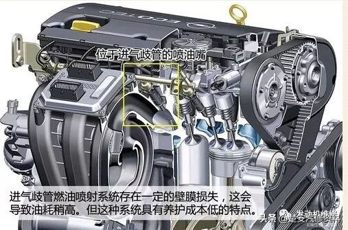 各品牌发动机讲解视频,各车型发动机介绍