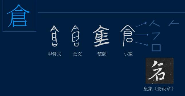 黄简讲书法认识草字,黄简讲书法如何选择毛笔