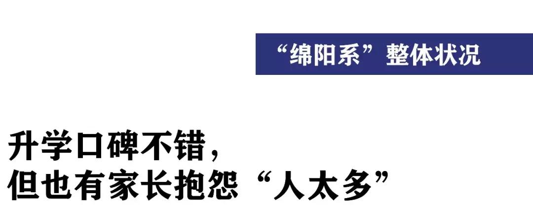 最新入驻绵阳的大学,绵阳学校现状
