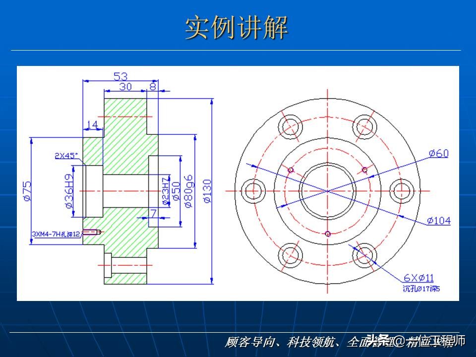 cad基础入门36题精读,浩辰cad看图王cad入门教程