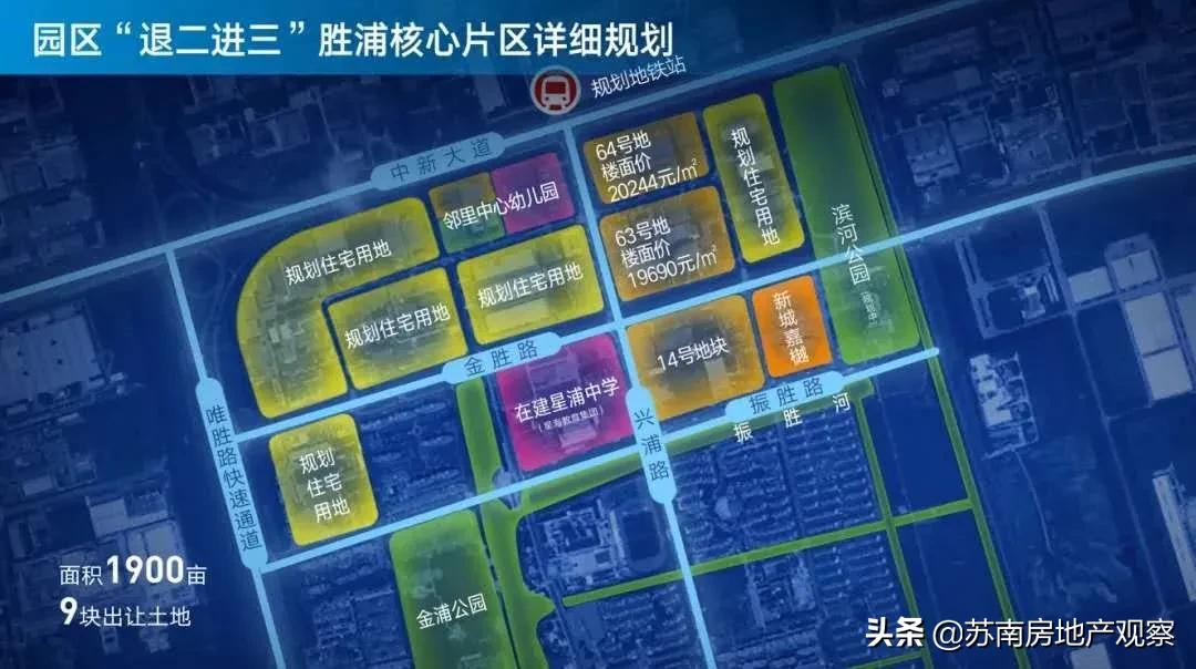 万科园区,园区万科奥体户型