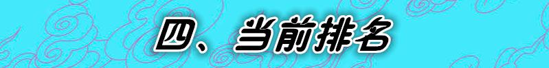 S10每日撸报第4期：TL爆冷不敌ITZ，莉莉娅：别看我