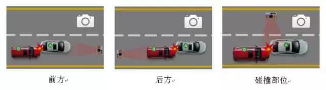 五一出行事故率,五一交通出行安全提醒简短