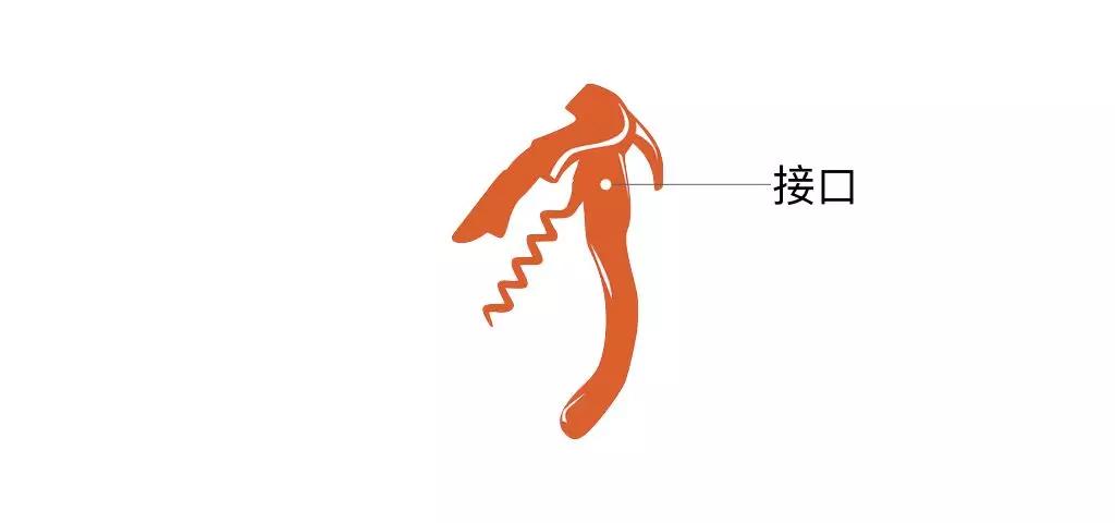 如今，有品味的酒友，都用这些开瓶器