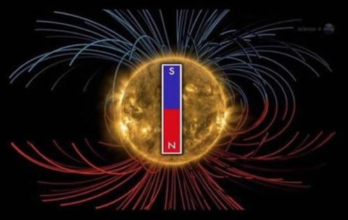 地球磁极突然反转会有哪些影响,地球磁极翻转与地壳位移