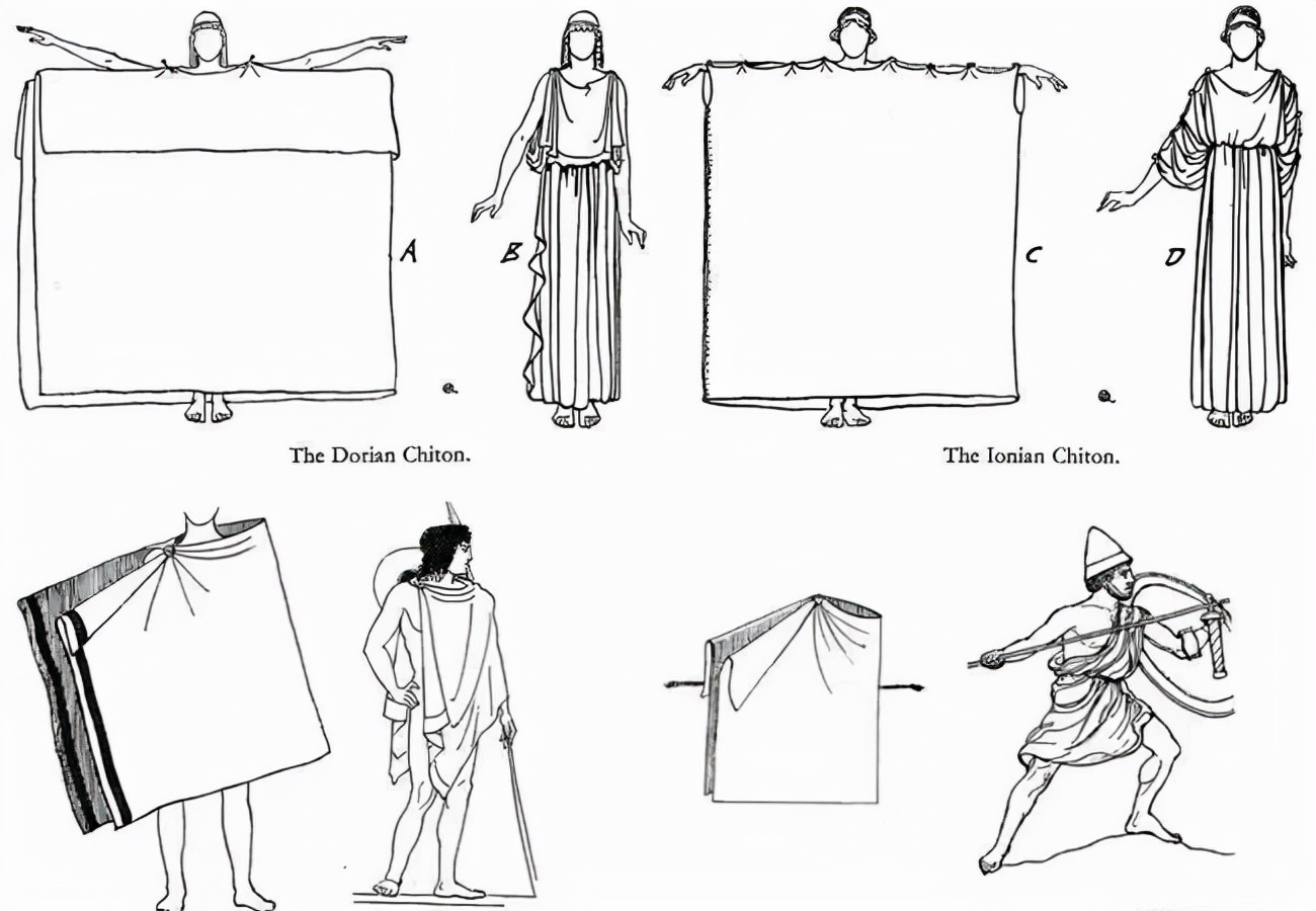 古希腊怎么织布,古希腊为什么穿着一块布