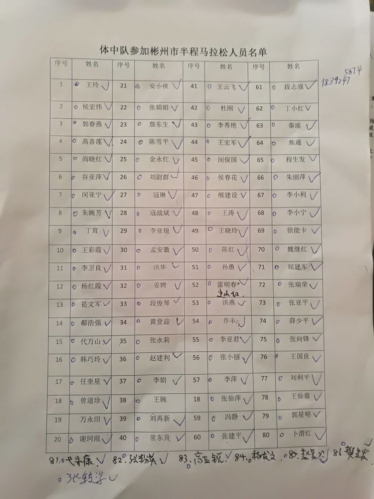 渭南微马跑团活动,2022年渭南半程马拉松