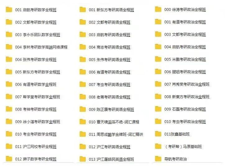 20考研数学难,考研必须知道的五件事考研人必读