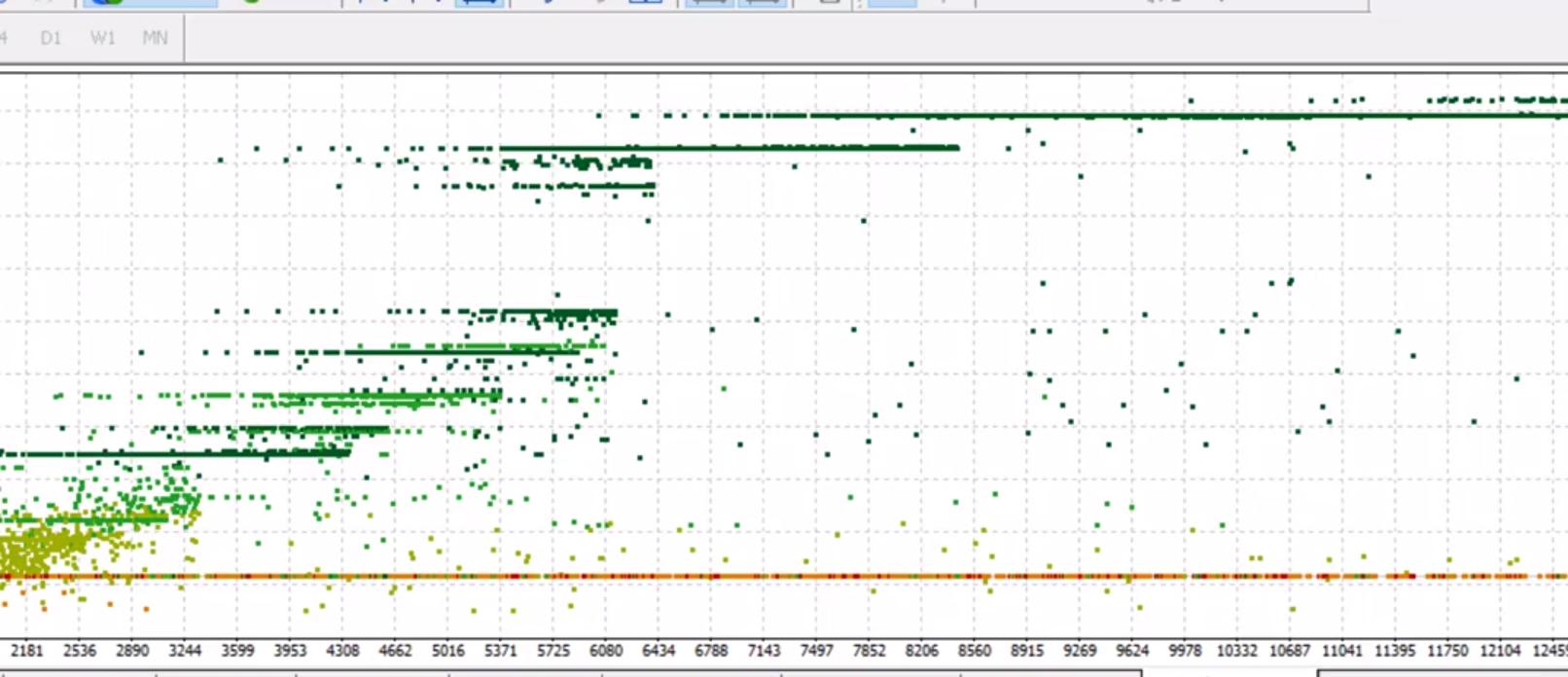 ea回测数据靠谱吗,ea回测与实盘不一致