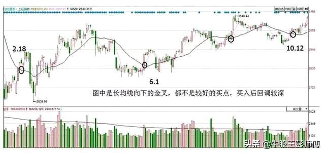 前两轮牛市什么股票涨的好,牛市怎么选最强势股票