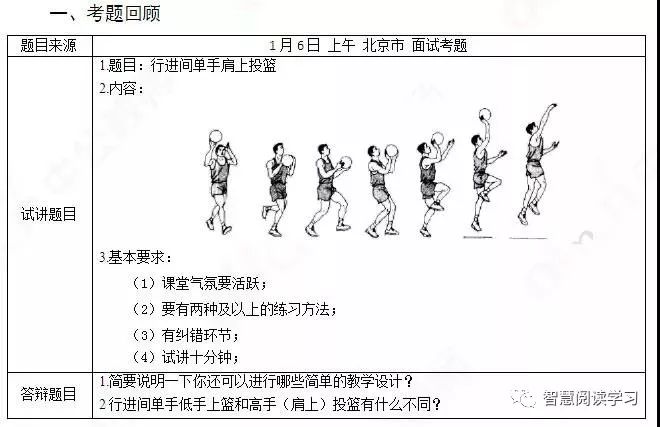 中小学体育教师资格证考试科目,考体育教师资格证的十个题目