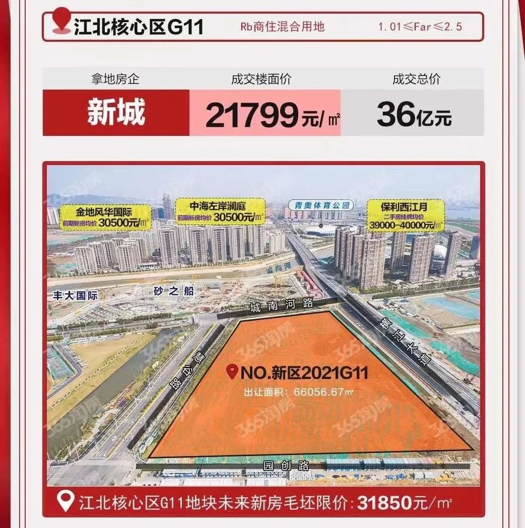 南京江北500米高楼在哪里,江北新区未来高楼