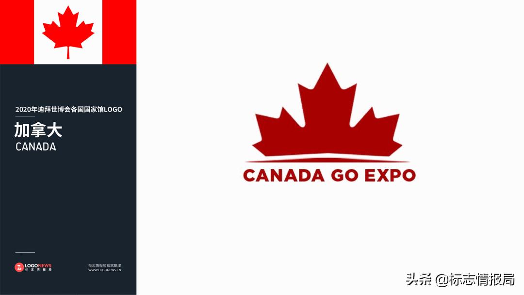 2020世博会中国馆设计,世博会标志图案