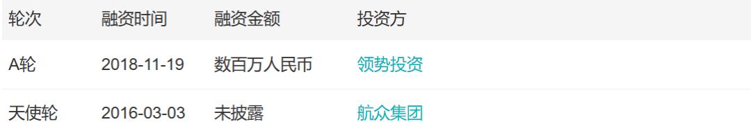 「小虾融资快报」火箭卫星、物流机器人、B站（11.18-11.23）